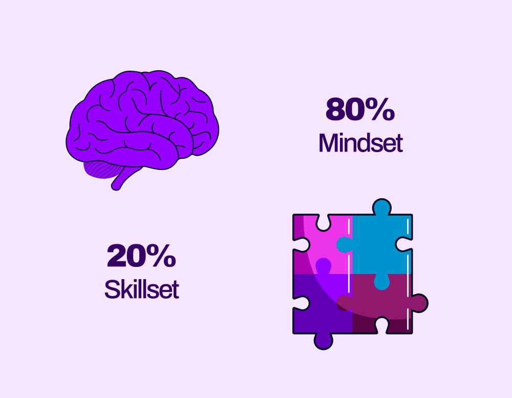 Social Eagle Pedagogy